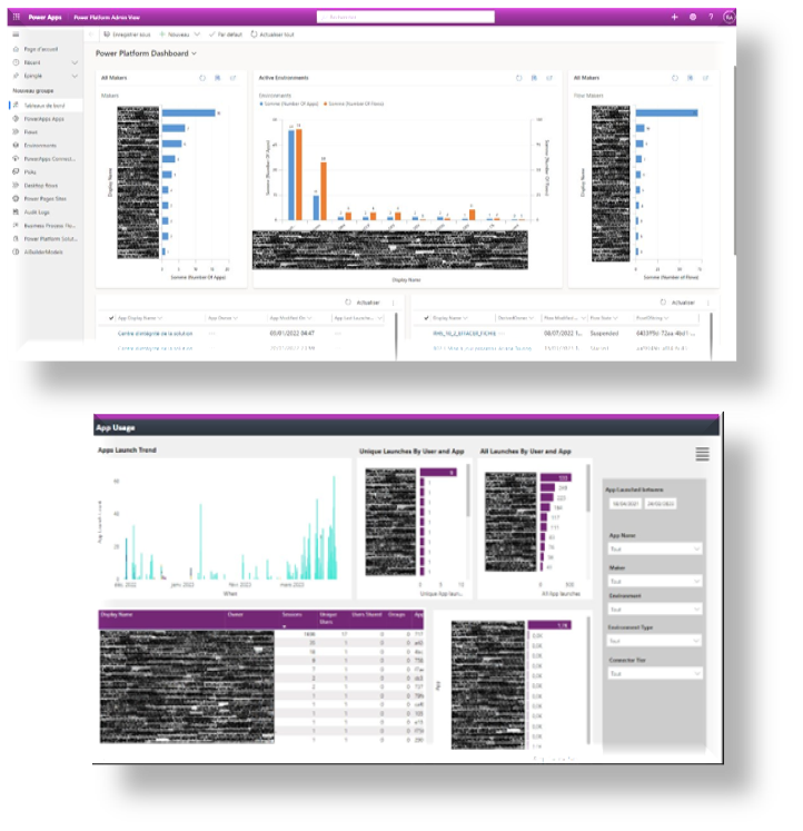 Configuration COE Toolkit dans Microsoft Power Platform Exemple de configuration du centre d'excellence des outils Microsoft Power Platform.