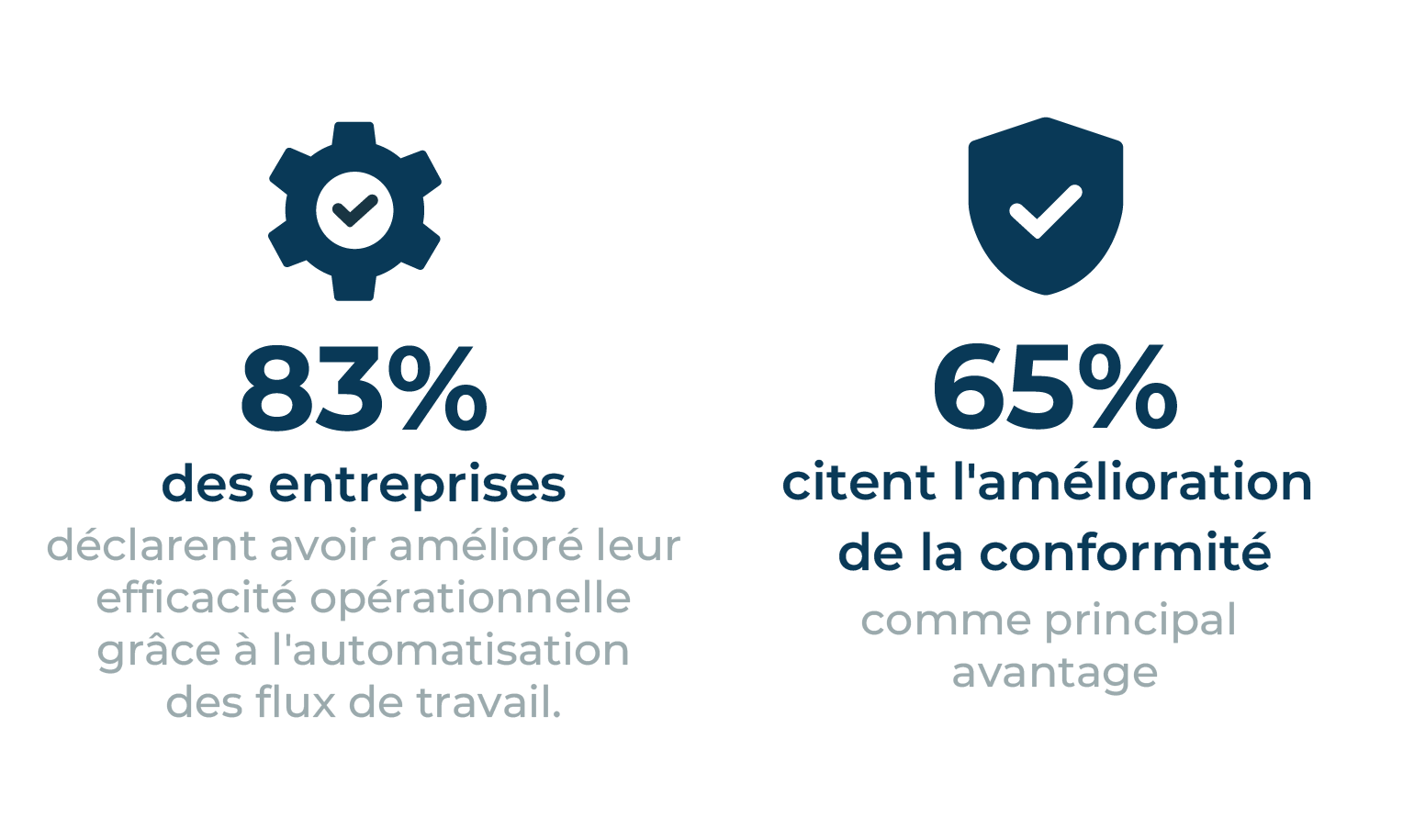 infographic ITOM